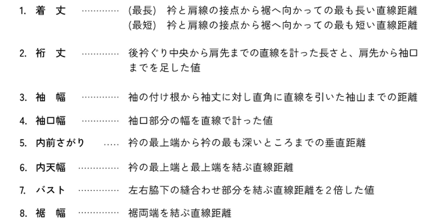 ラグランスリーブ テキスト